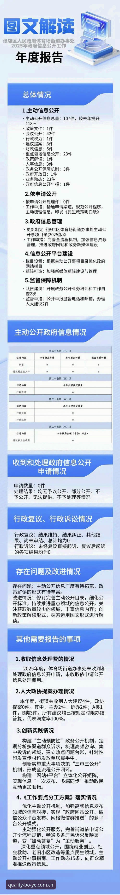 2025年博业体育平台最新动态：安卓CN版正式上线，赵岚分享实测体验